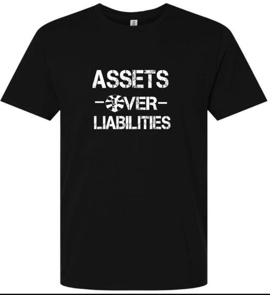 Assets over Liabilities